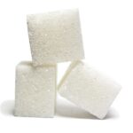 Sugar No. 16 (Global Price)